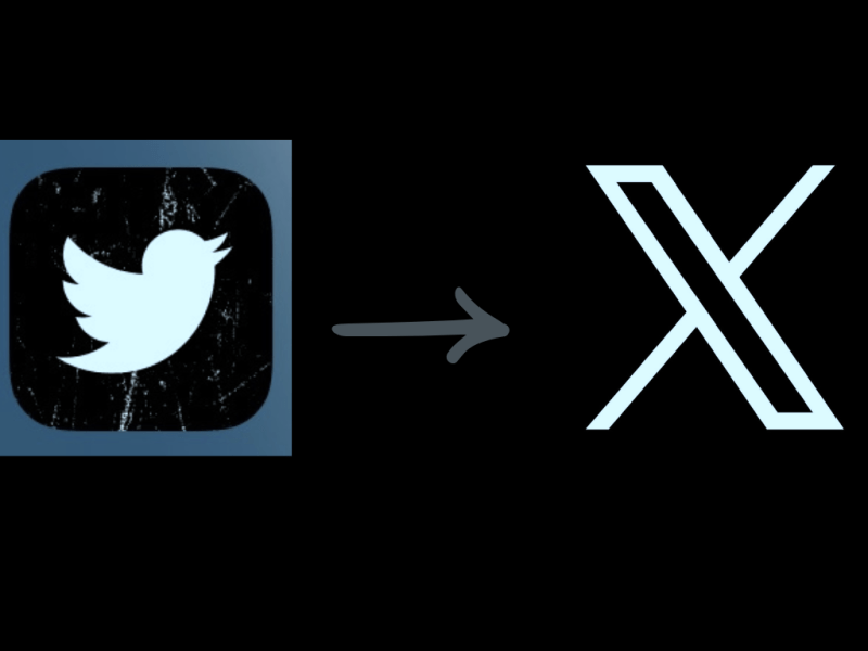 Twitter Ganti Logo: Burung Biru Jadi&nbsp;“X”
