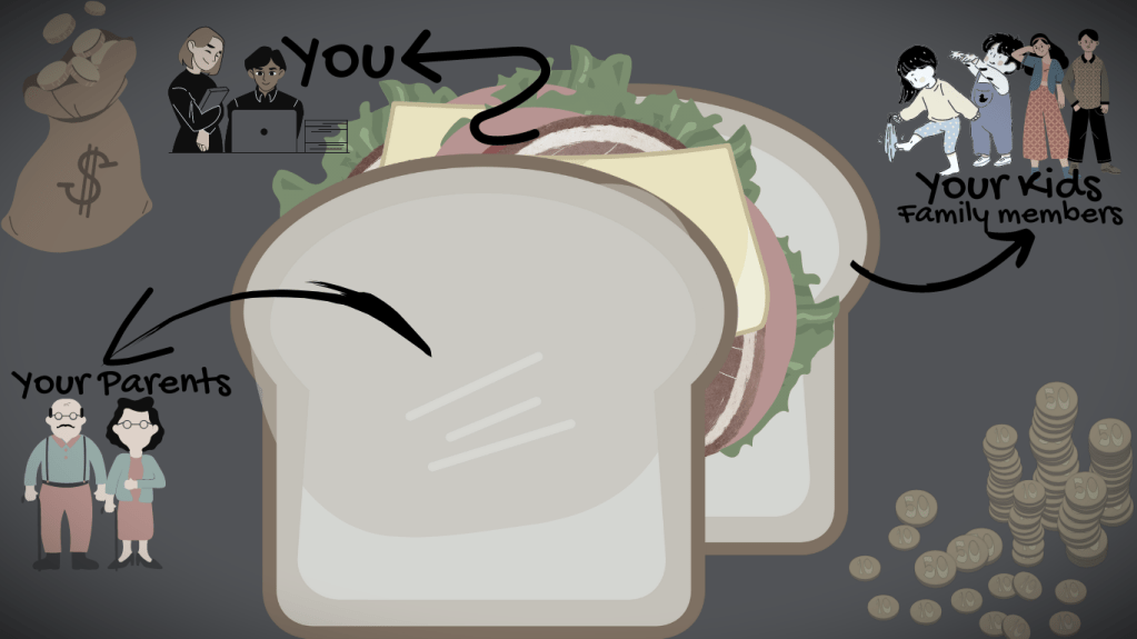 Sandwich Generation: Apakah Anda&nbsp;Termasuk?